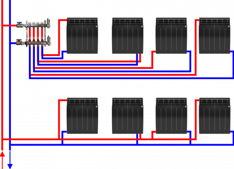 Горизонтальное(коллекторное - лучевое, тройниковое - последовательное)подключение радиаторов